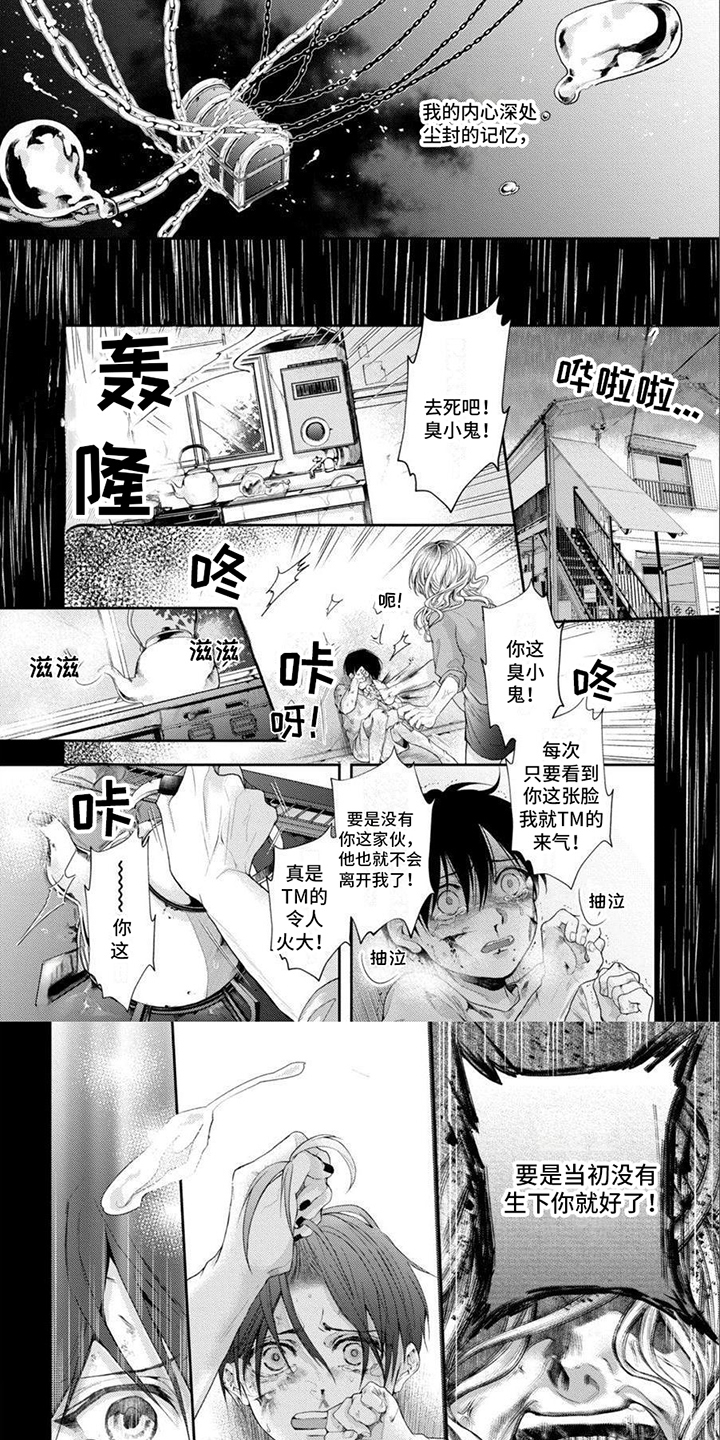 第1章：搭话0
