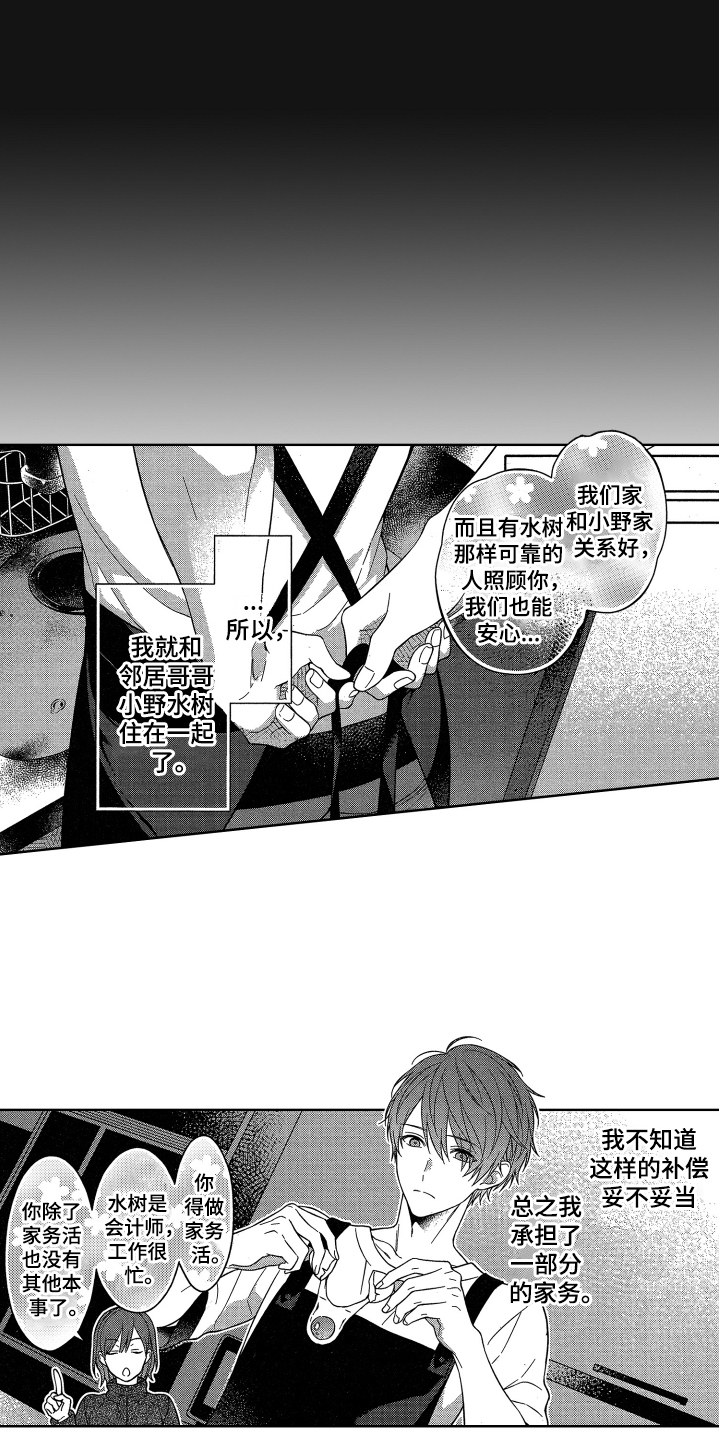 第1章：同居6