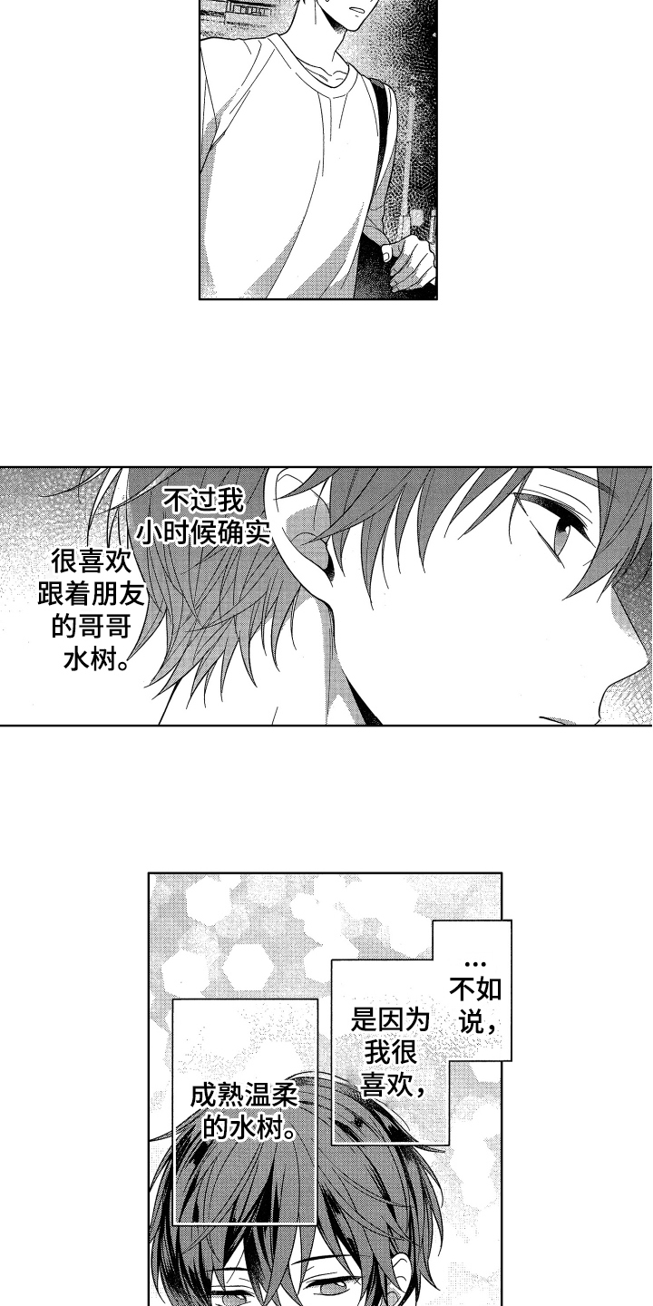 第2章：耀眼7