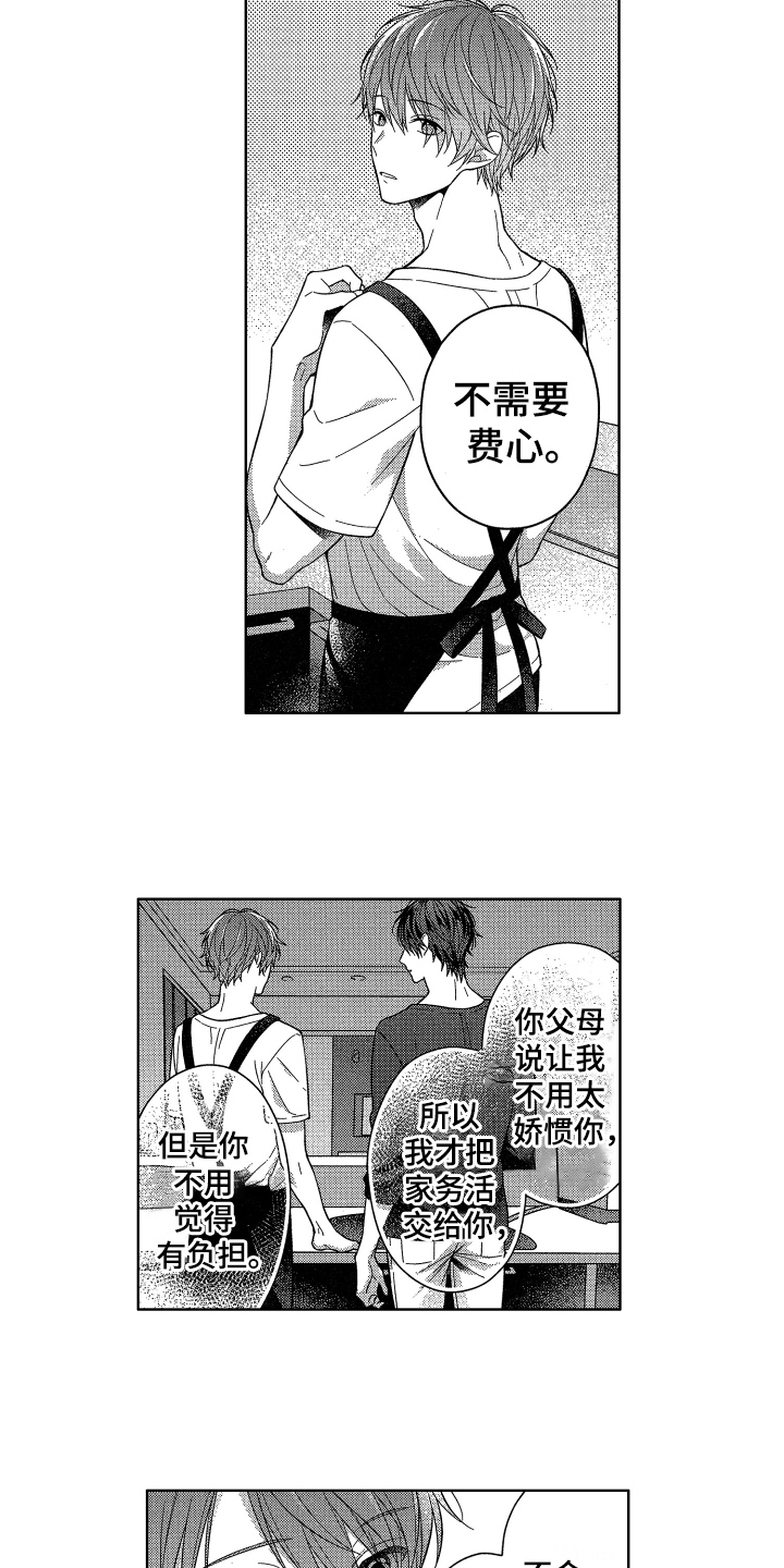 第7章：相亲1