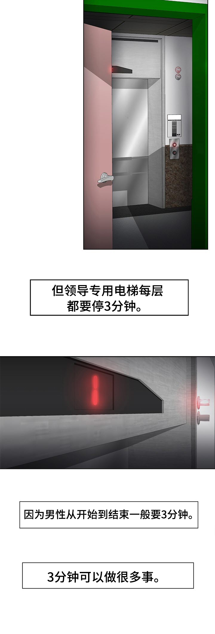 第1章：电梯1