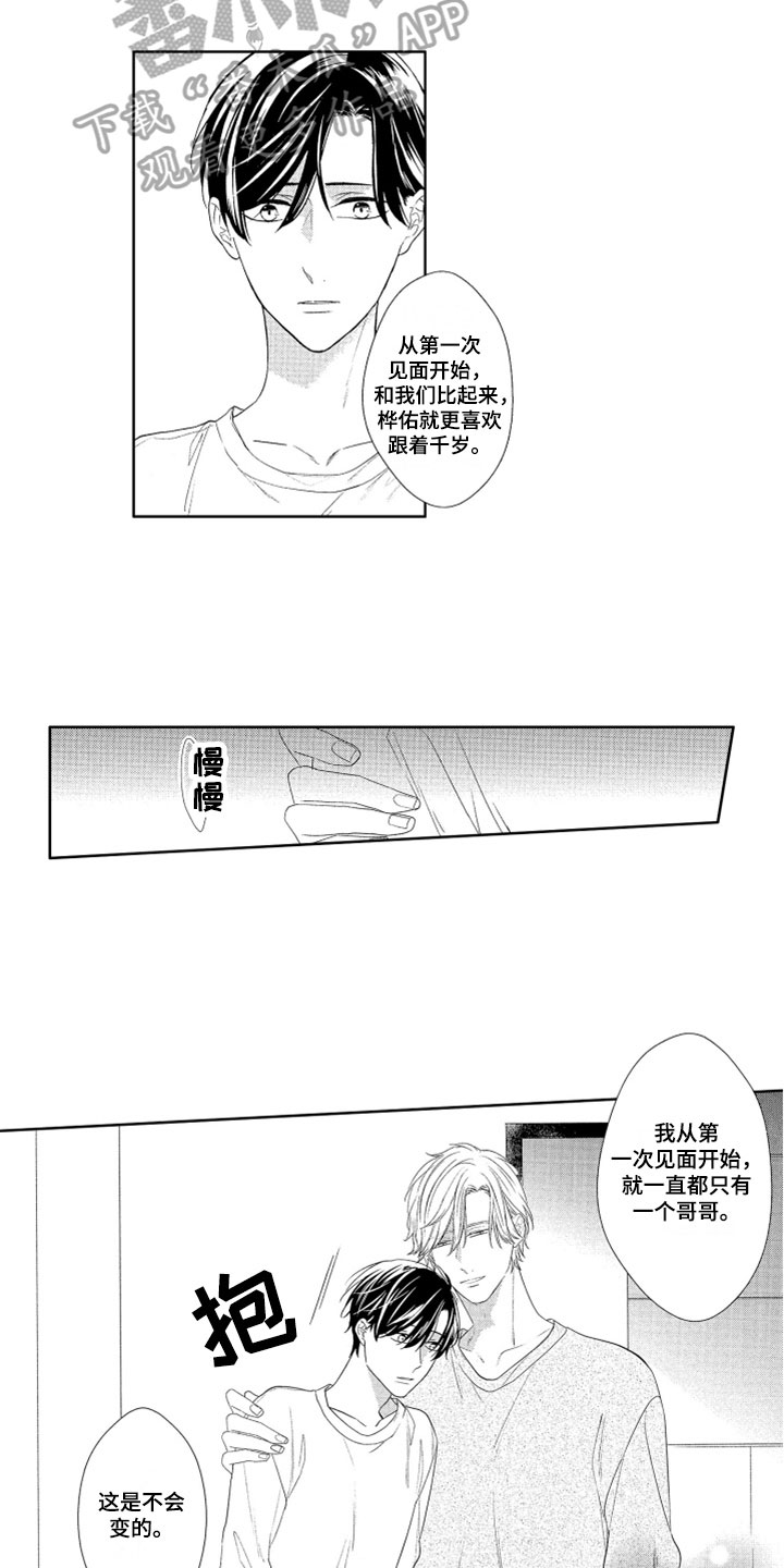 第19章：表现7