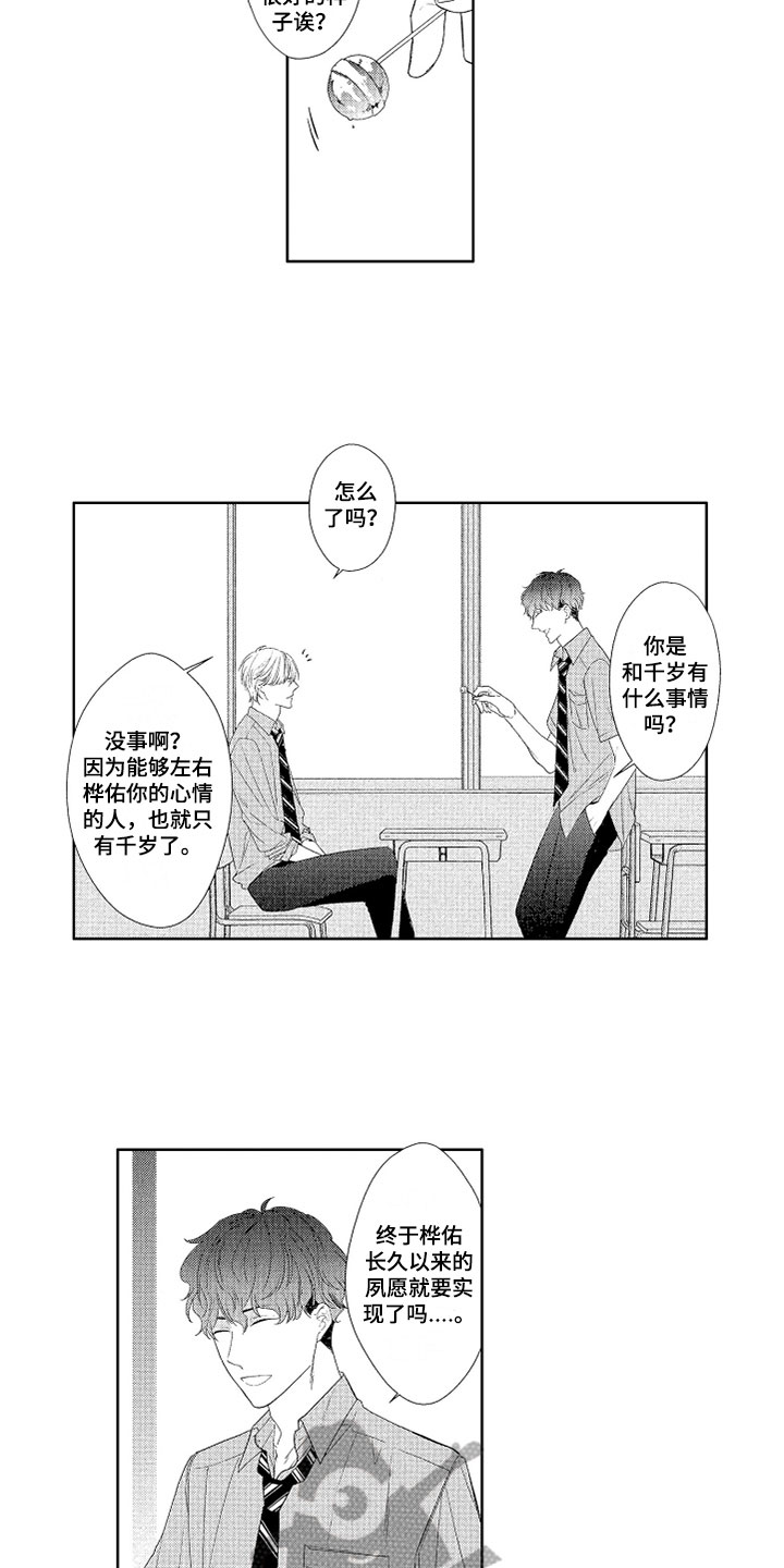 第12章：困扰4