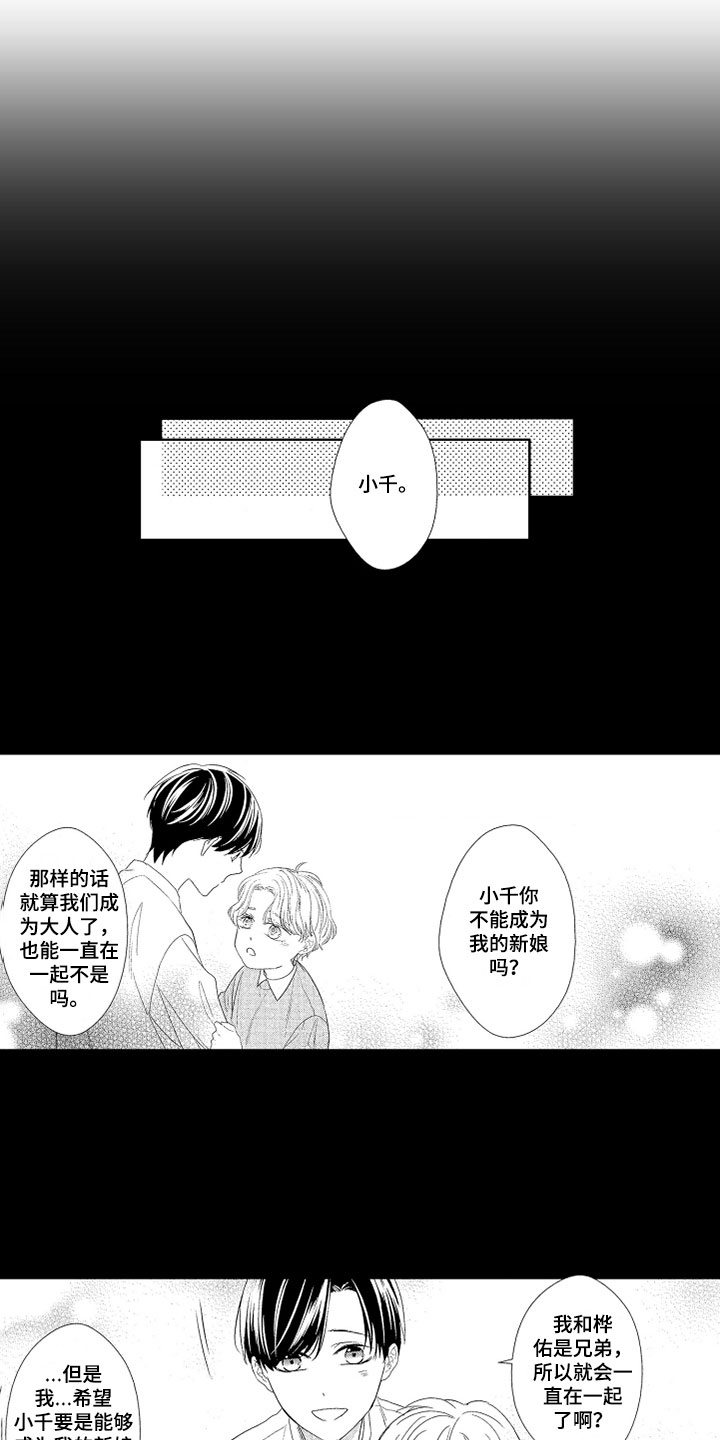 第10章：恋人看法6