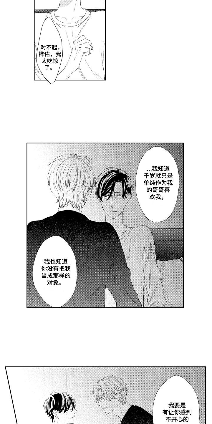 第11章：迷茫1