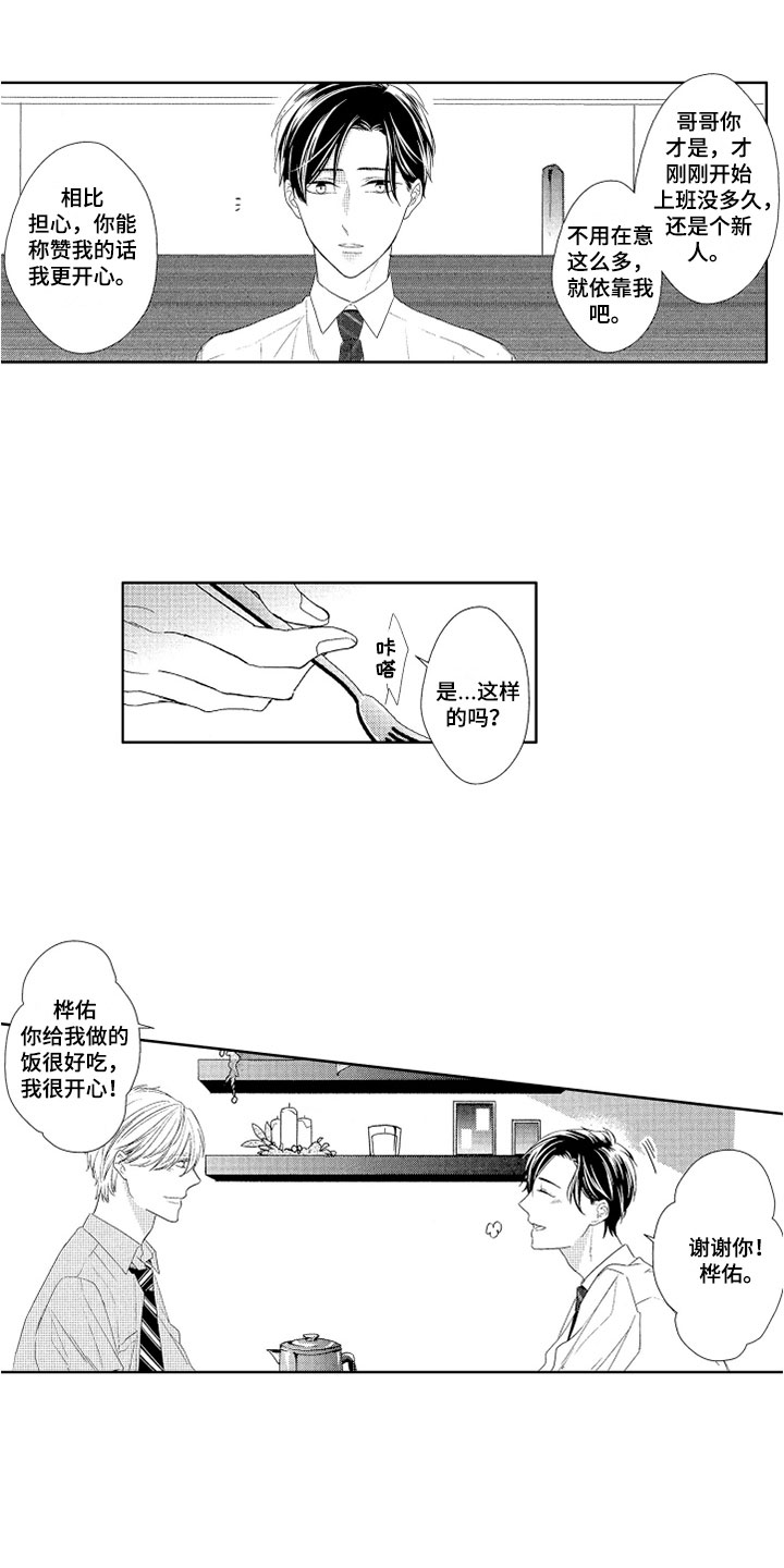 第1章：家人9