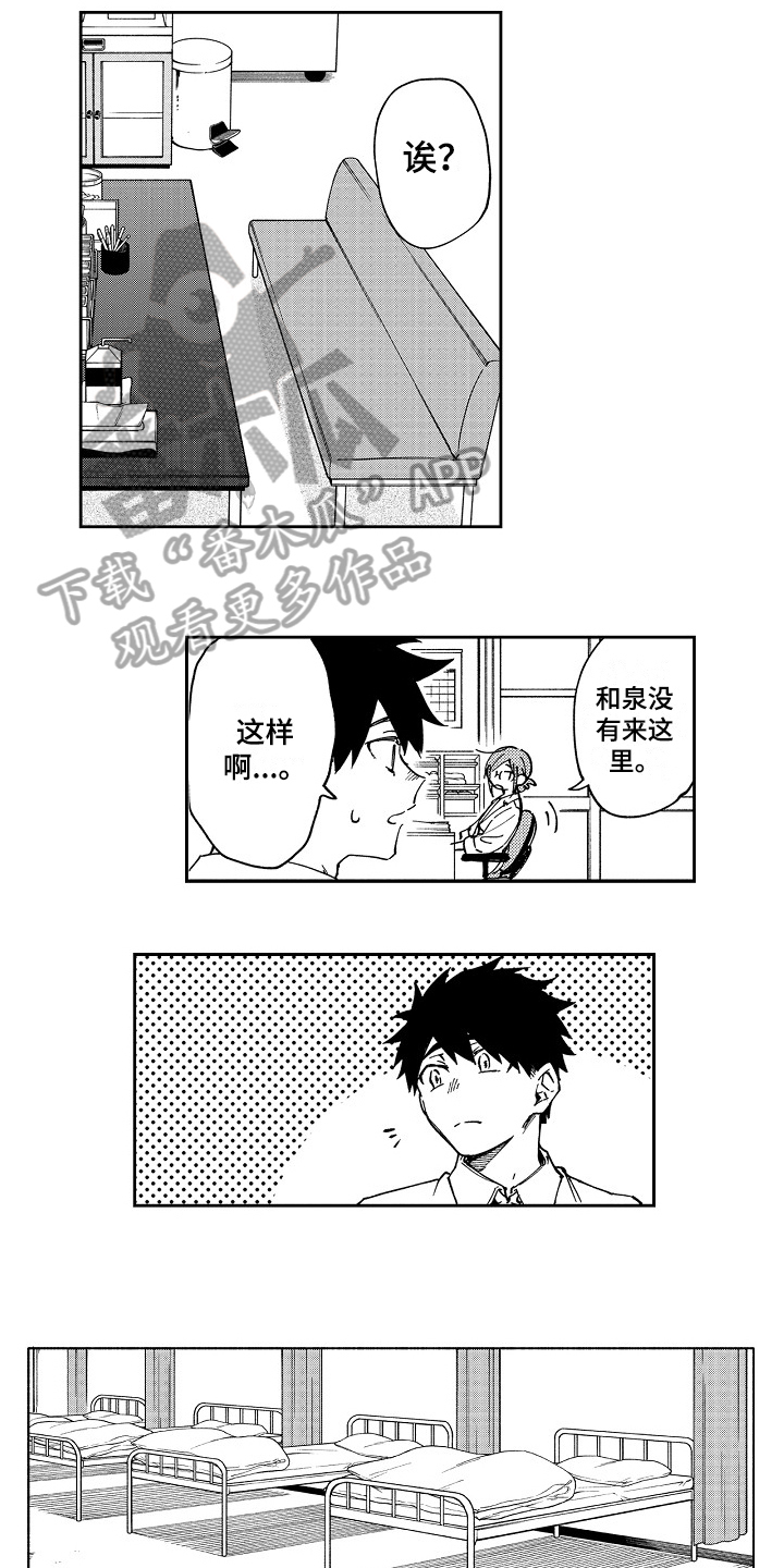 第15章：迷茫1