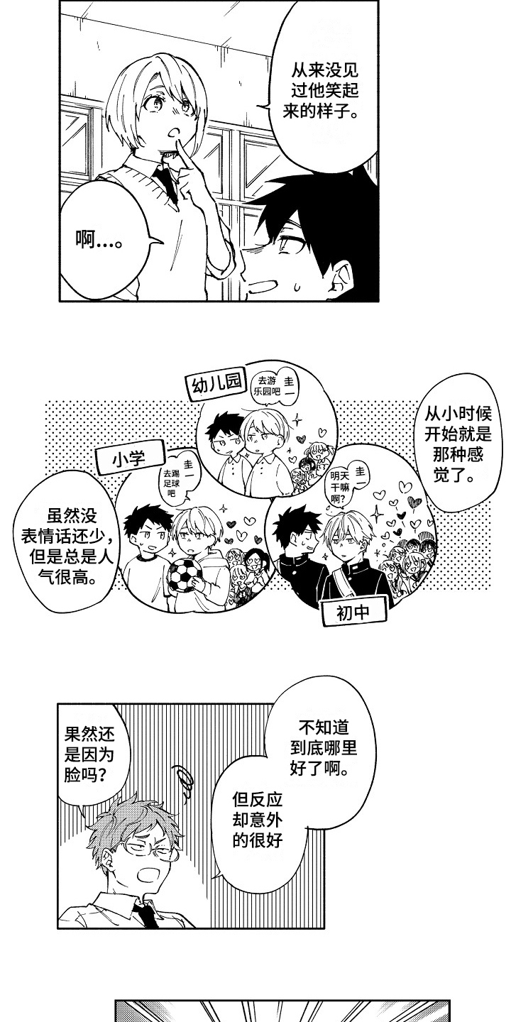 第2章：真挚8