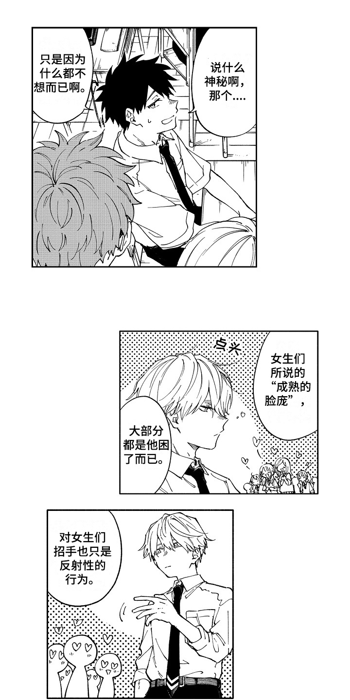 第3章：自我意识过剩0