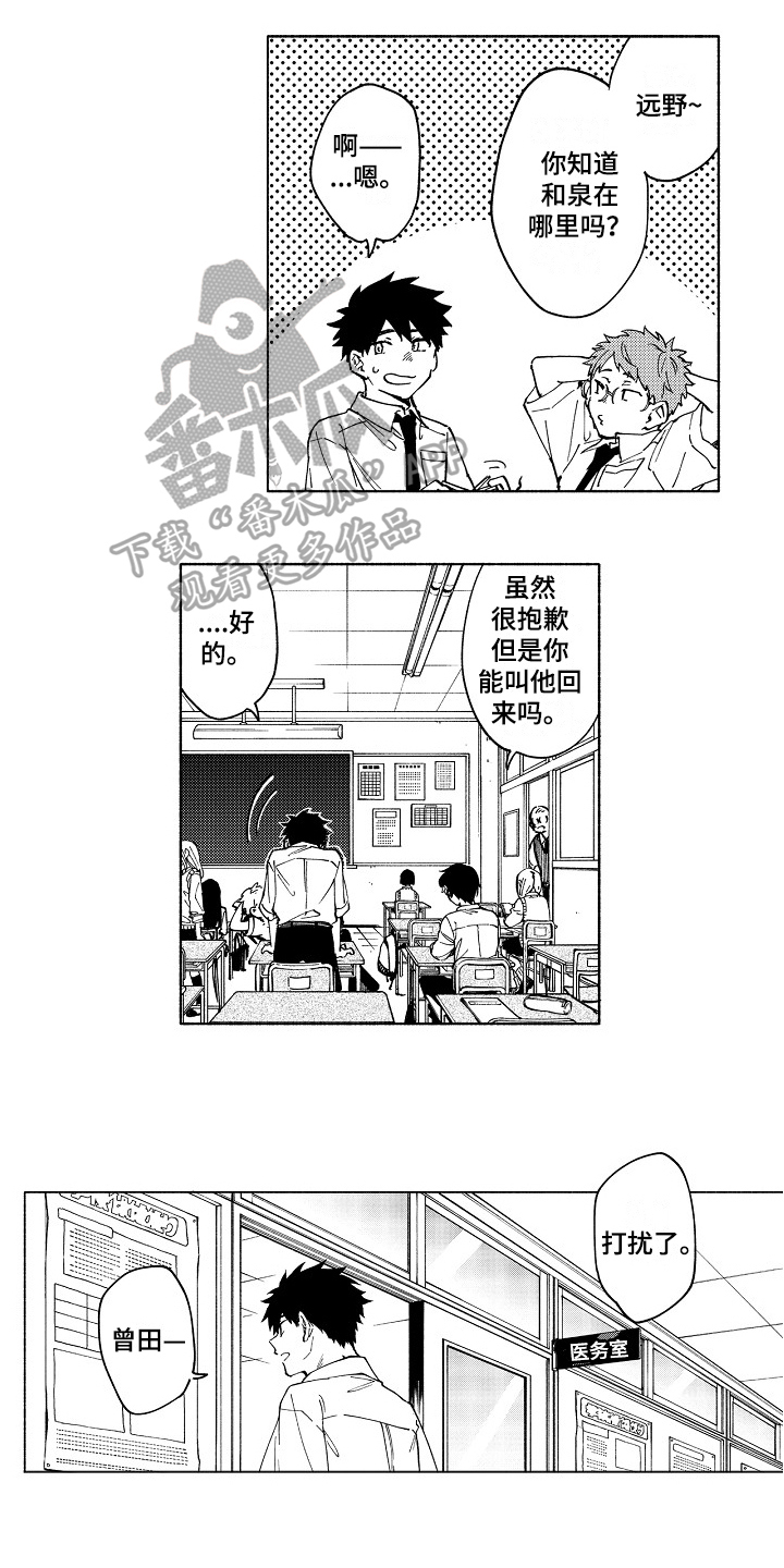 第15章：迷茫0