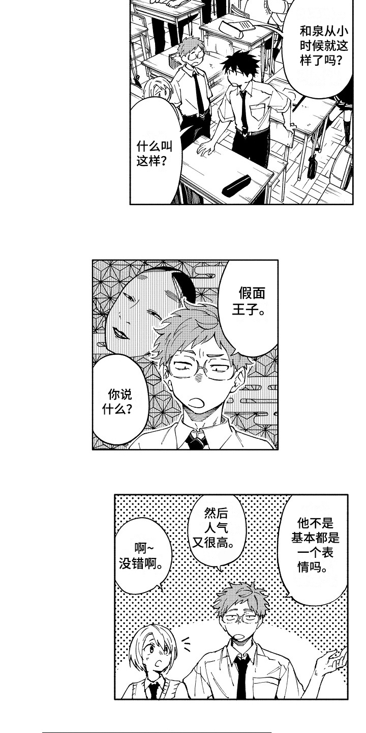 第2章：真挚7