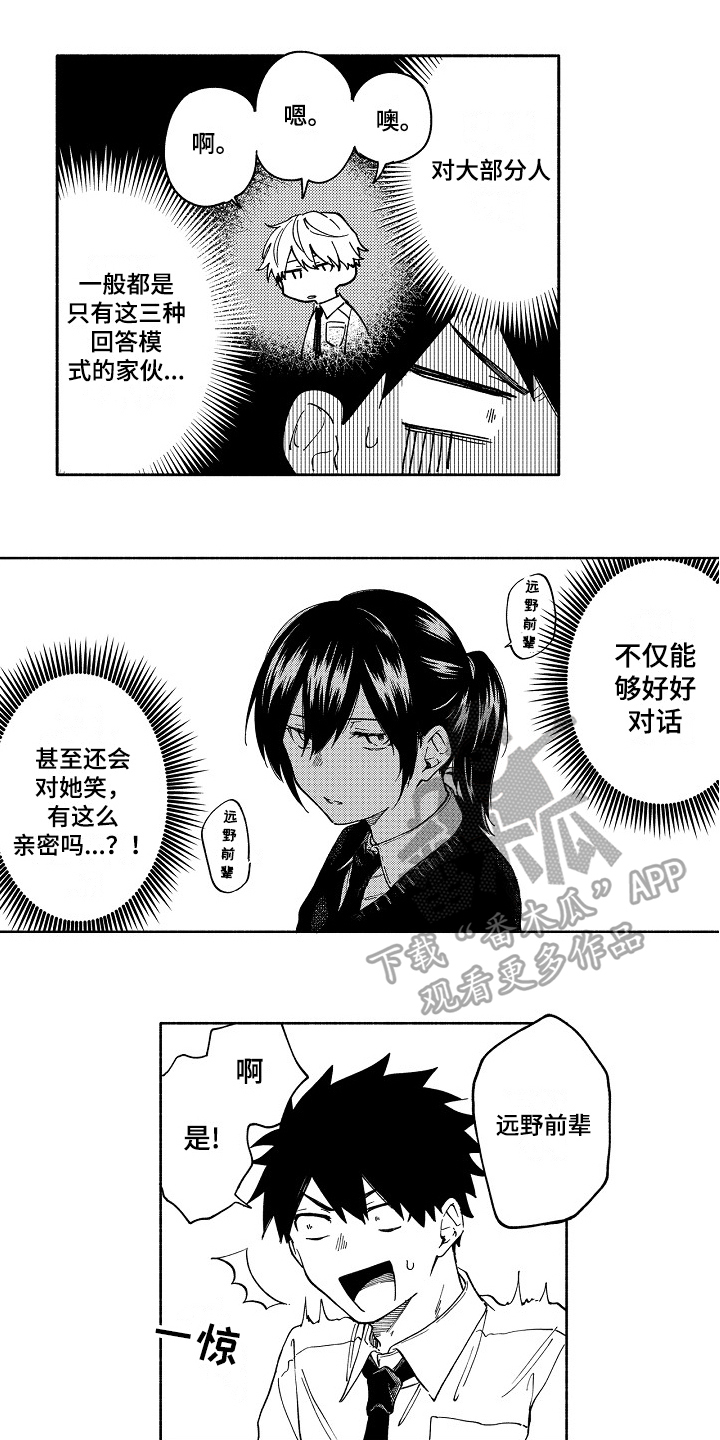 第6章：嫉妒0