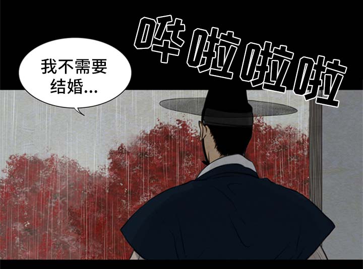 第75章：我不结婚0