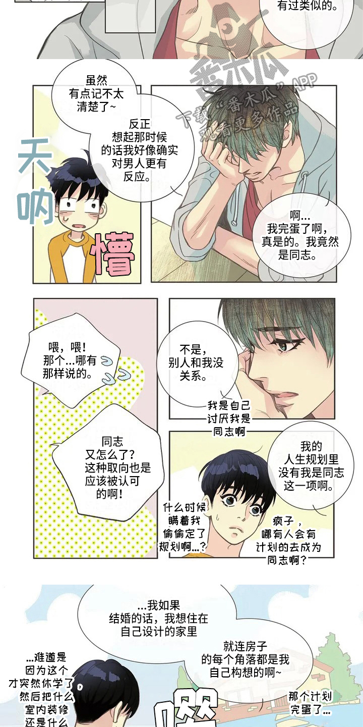 第4章：验证1