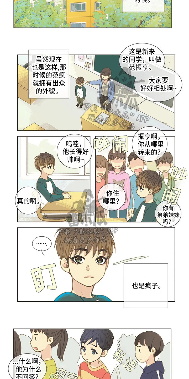 第10章：初识6