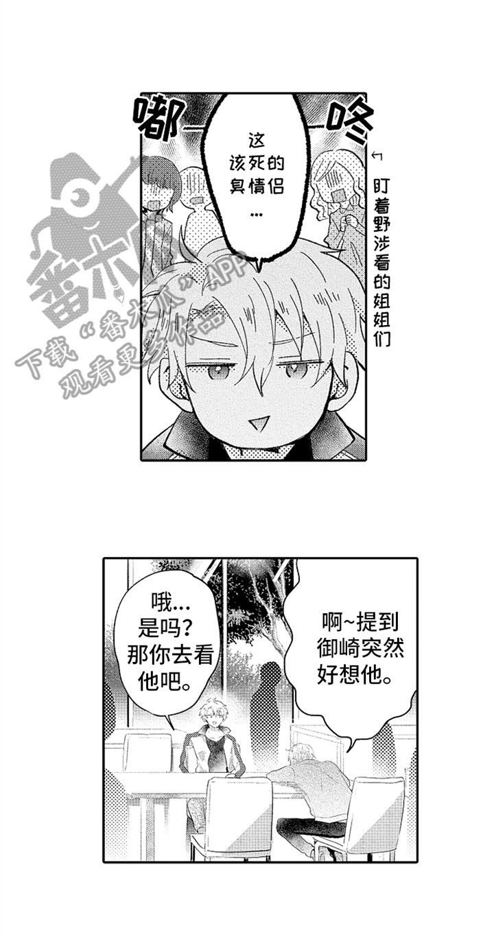 第29章：孤独6