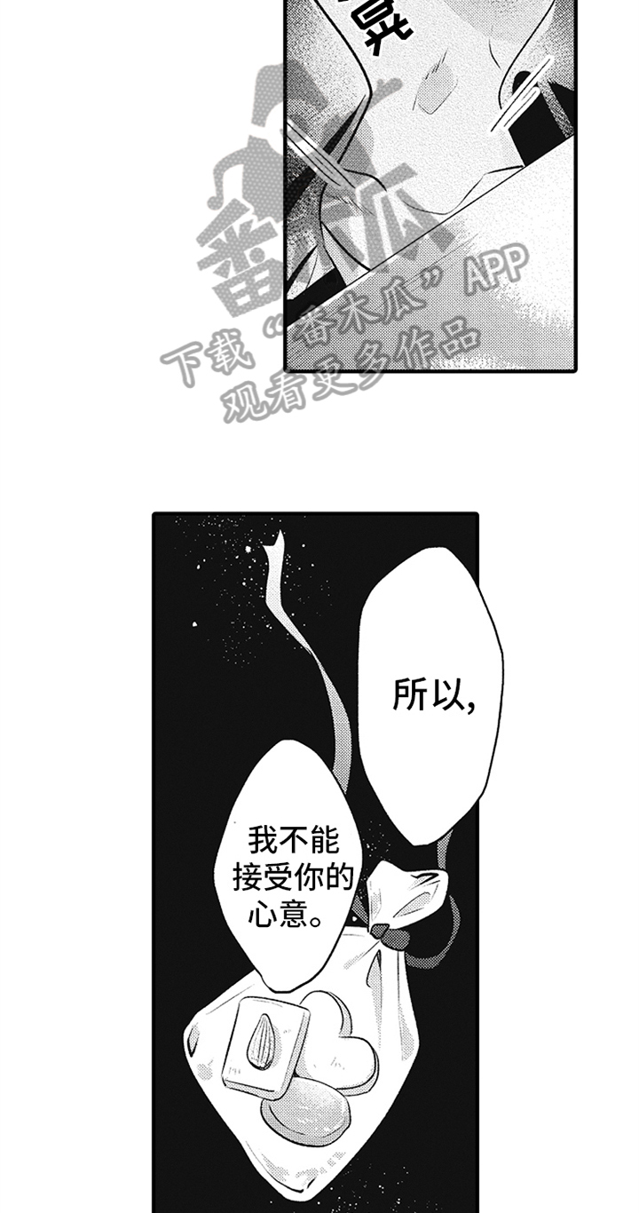 第21章：表情3