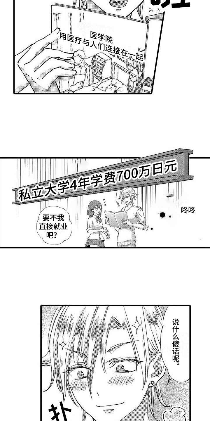 第2章：办法3