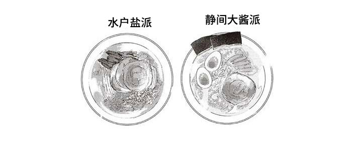 第14章：番外一5