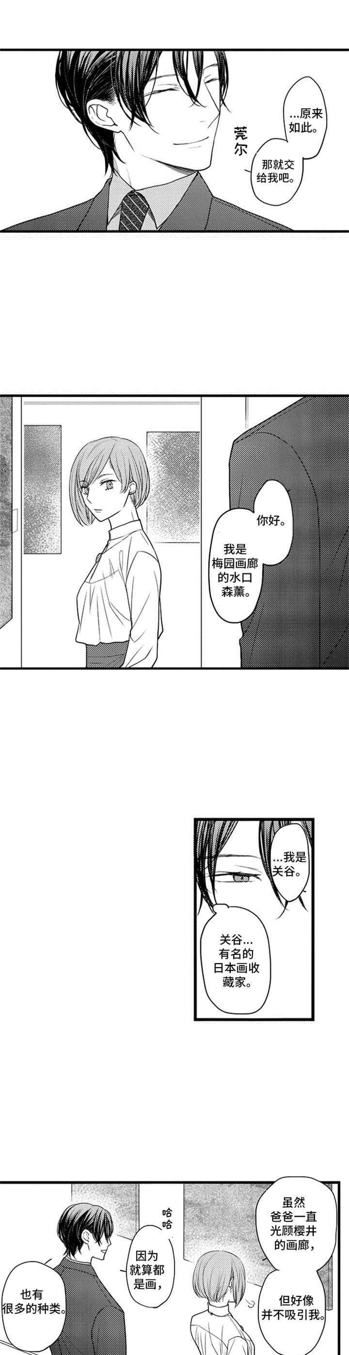 第1章：画廊7