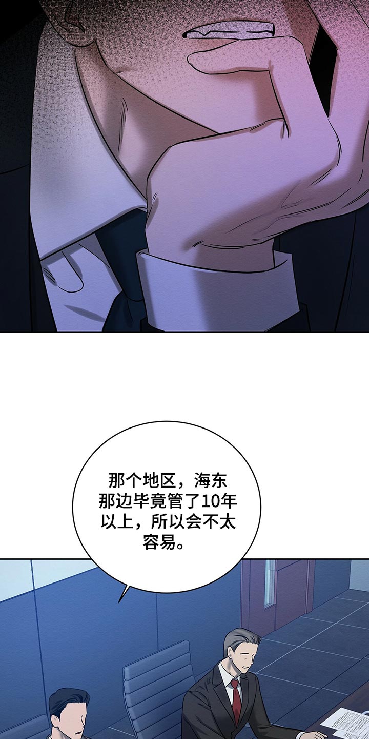 第32章：我要去管理属于我的6