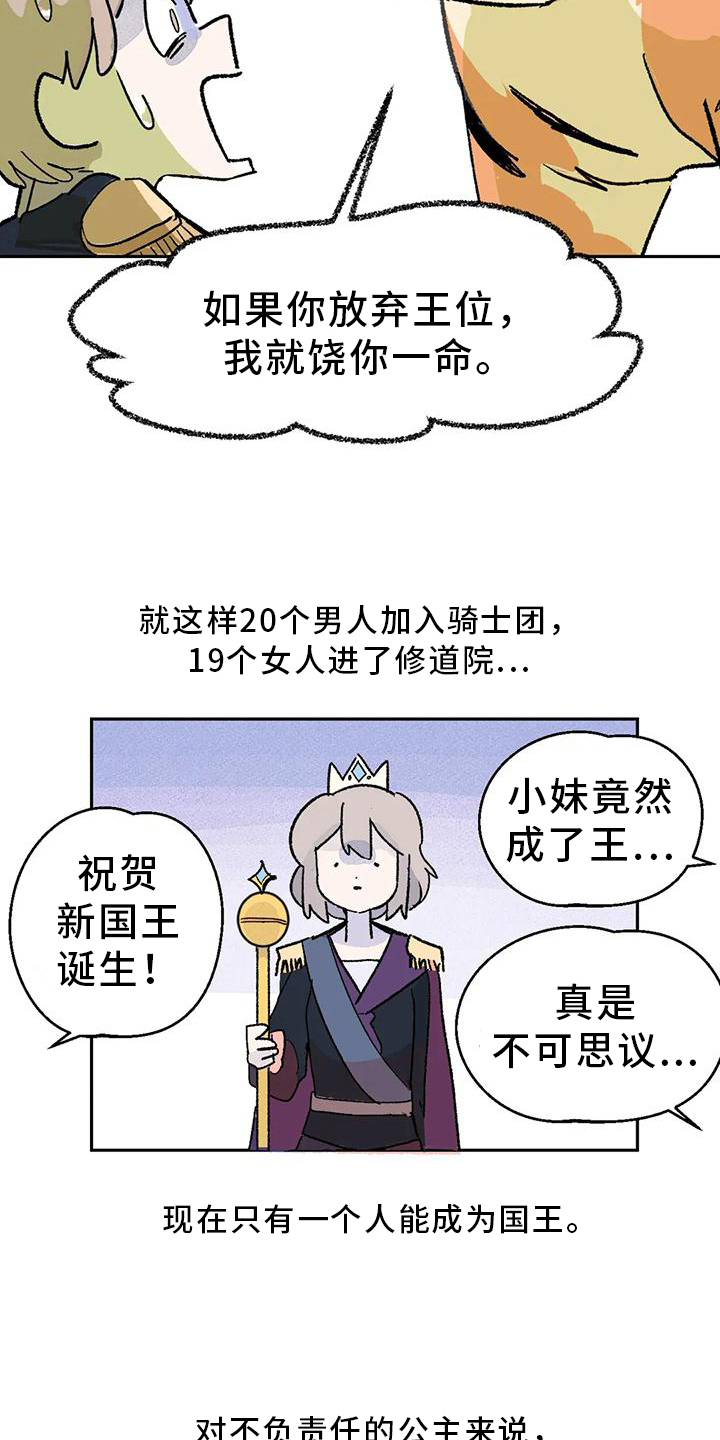 第7章：国王19