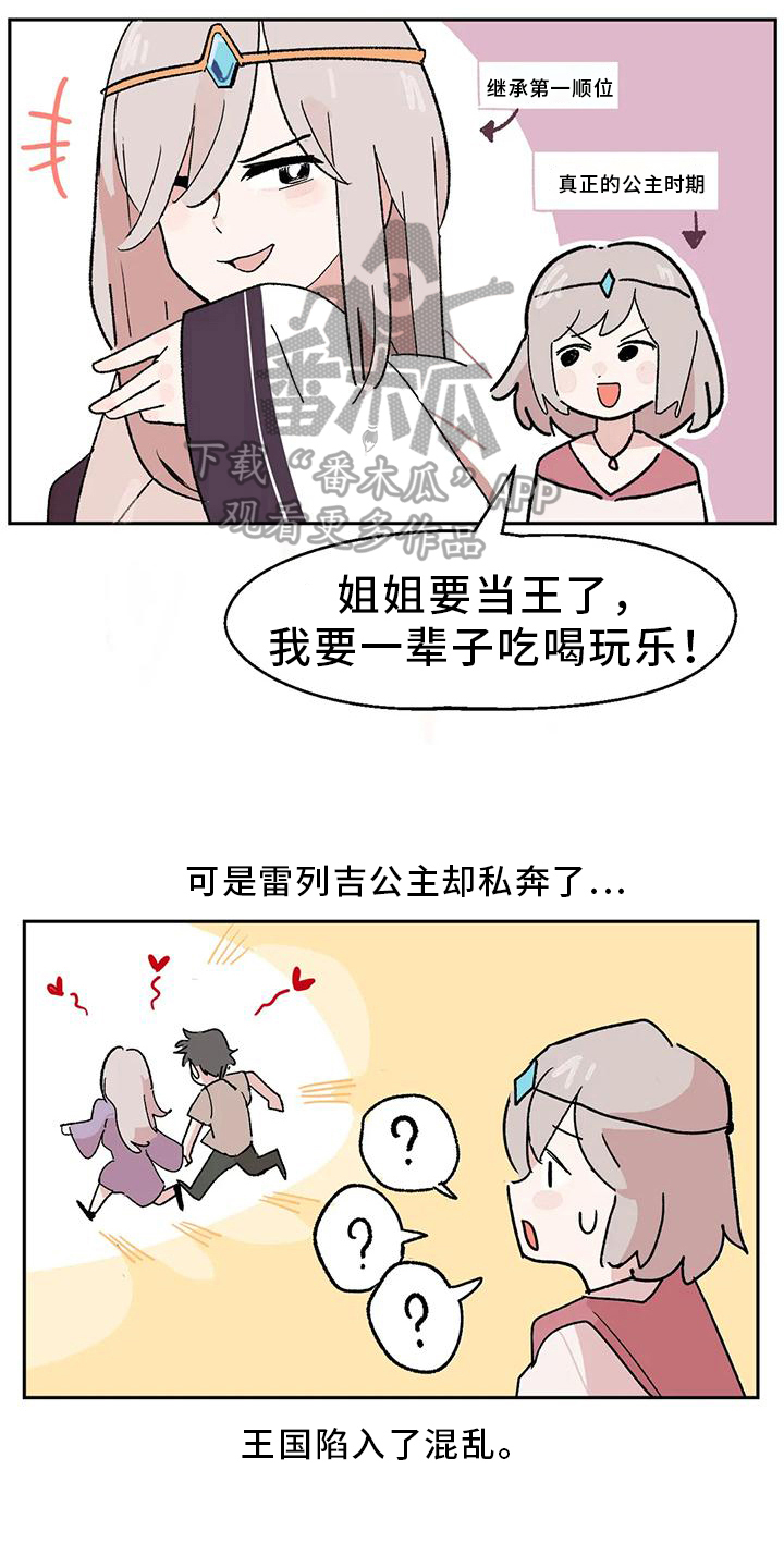 第7章：国王10