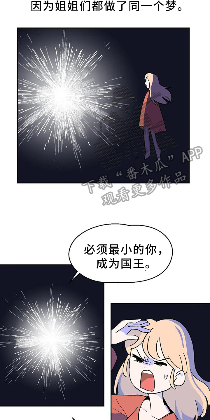 第7章：国王15