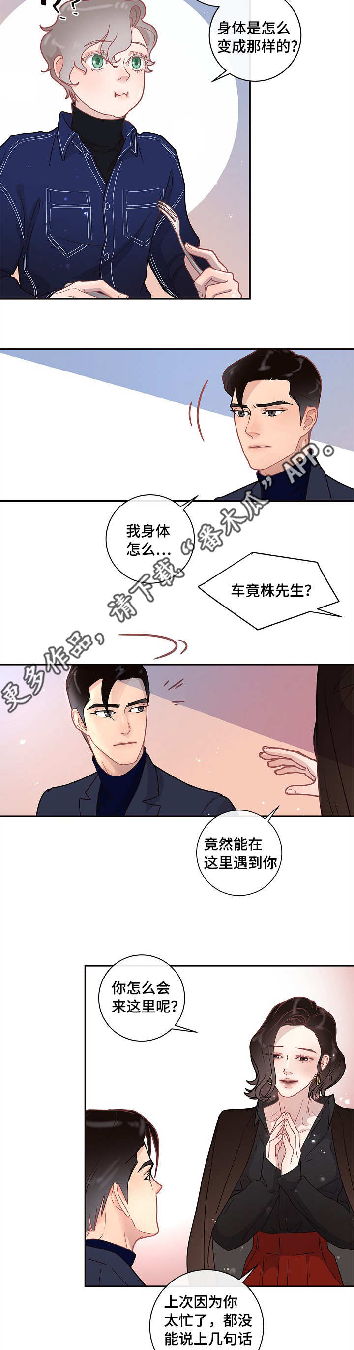 第14章：约会6