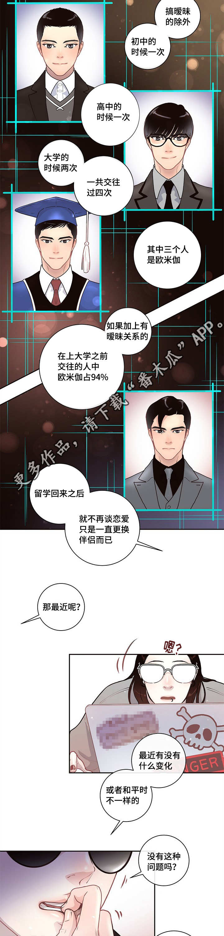 第18章：爱情咨询6