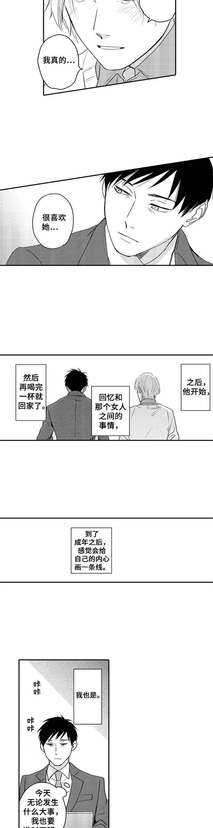 第3章：疲惫5