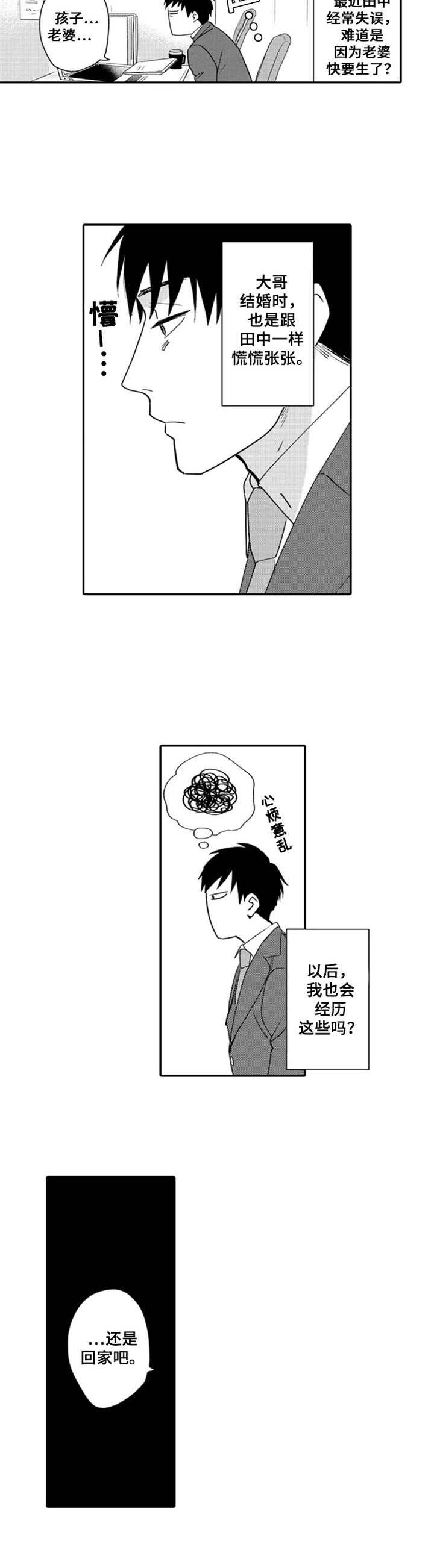第3章：疲惫9