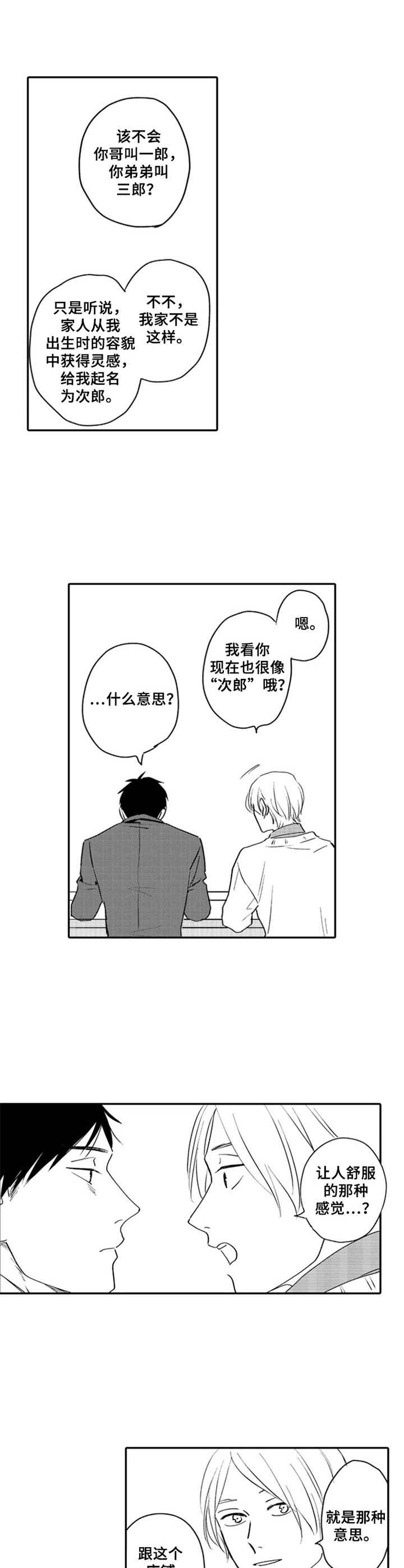 第3章：疲惫0