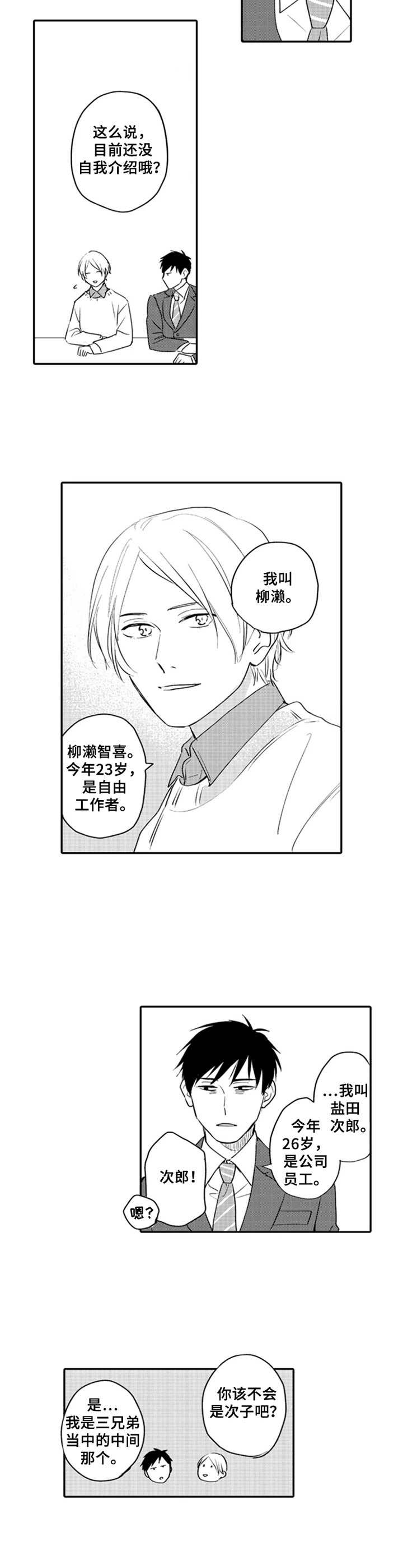 第2章：难以拒绝10