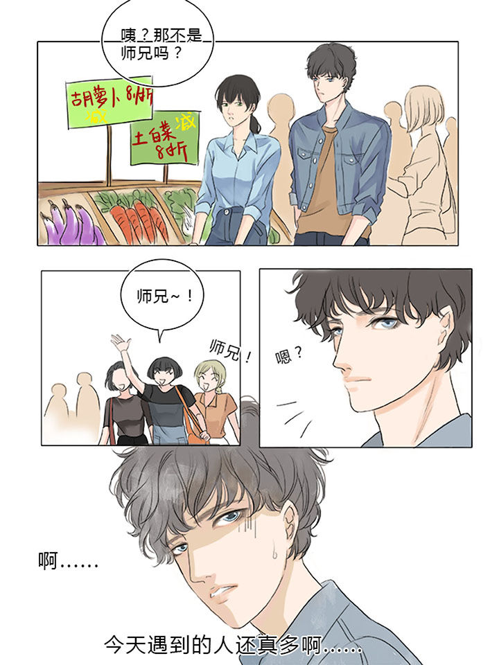 第6章：0