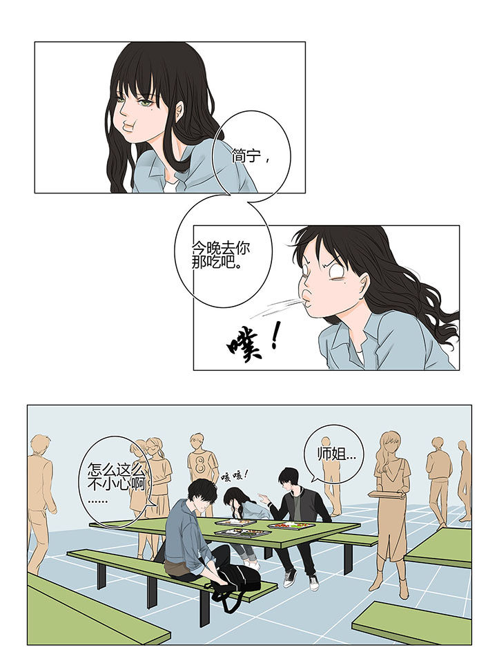 第2章：3