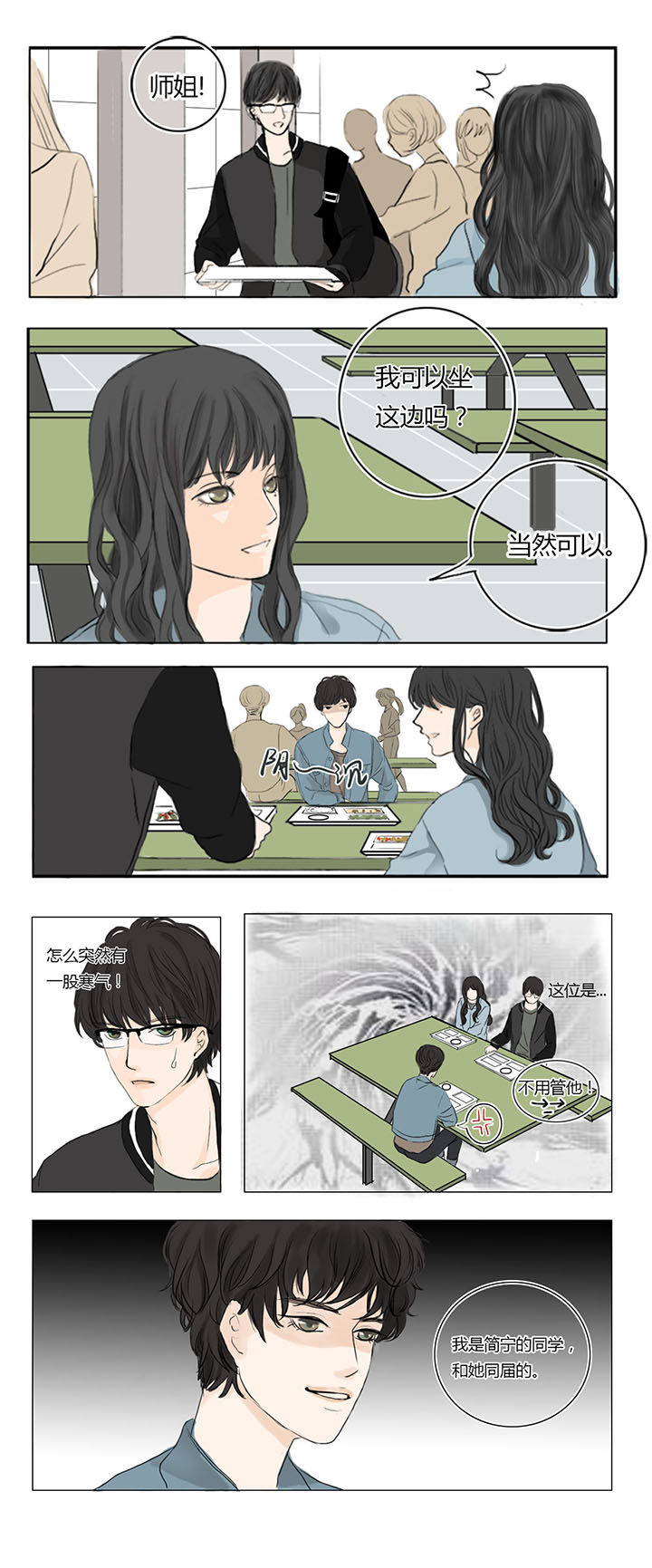 第2章：0