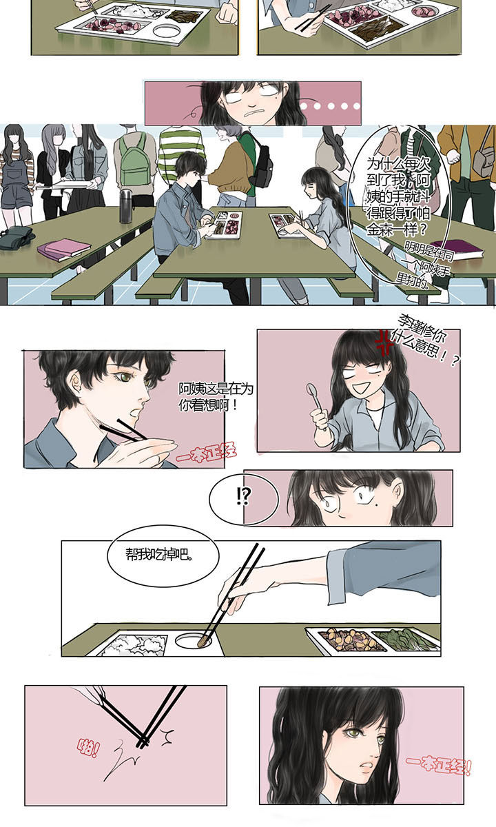 第1章：2