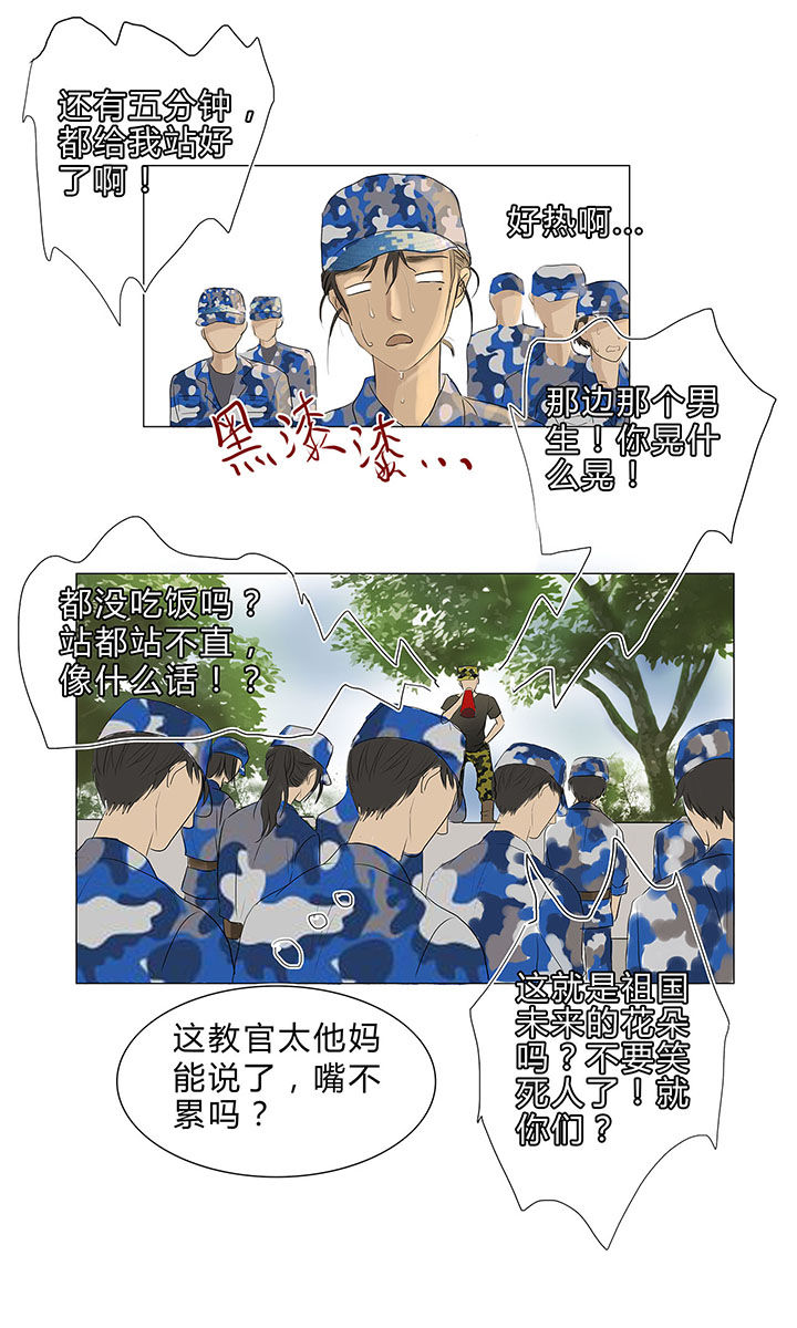第7章：5