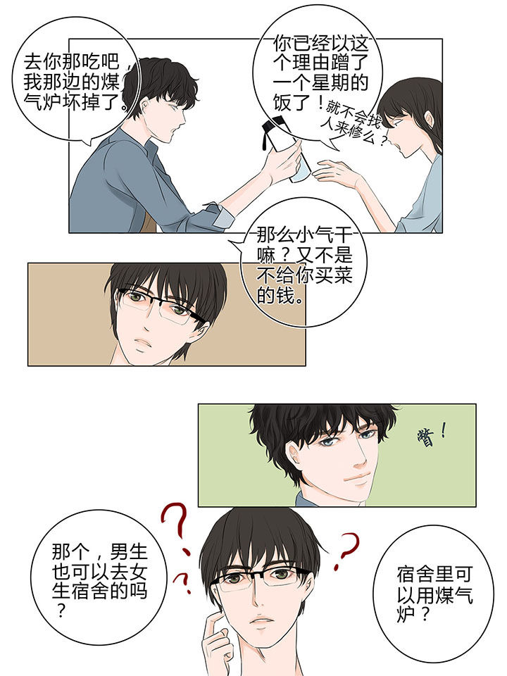第2章：5