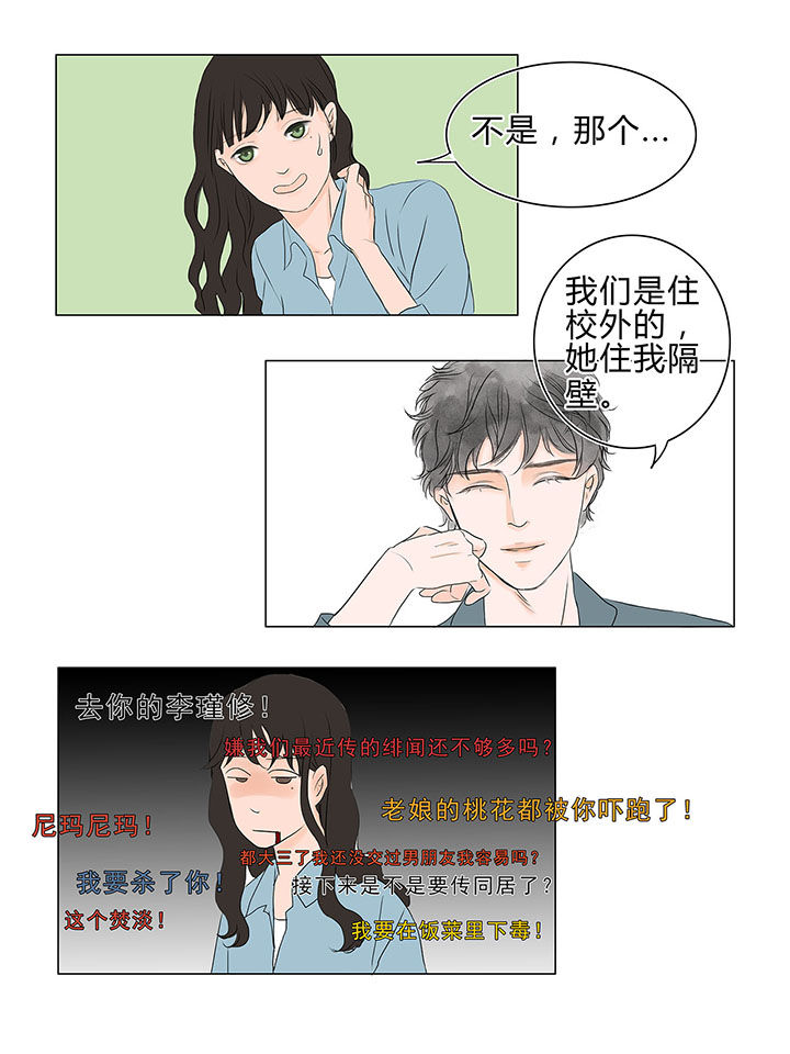 第2章：6