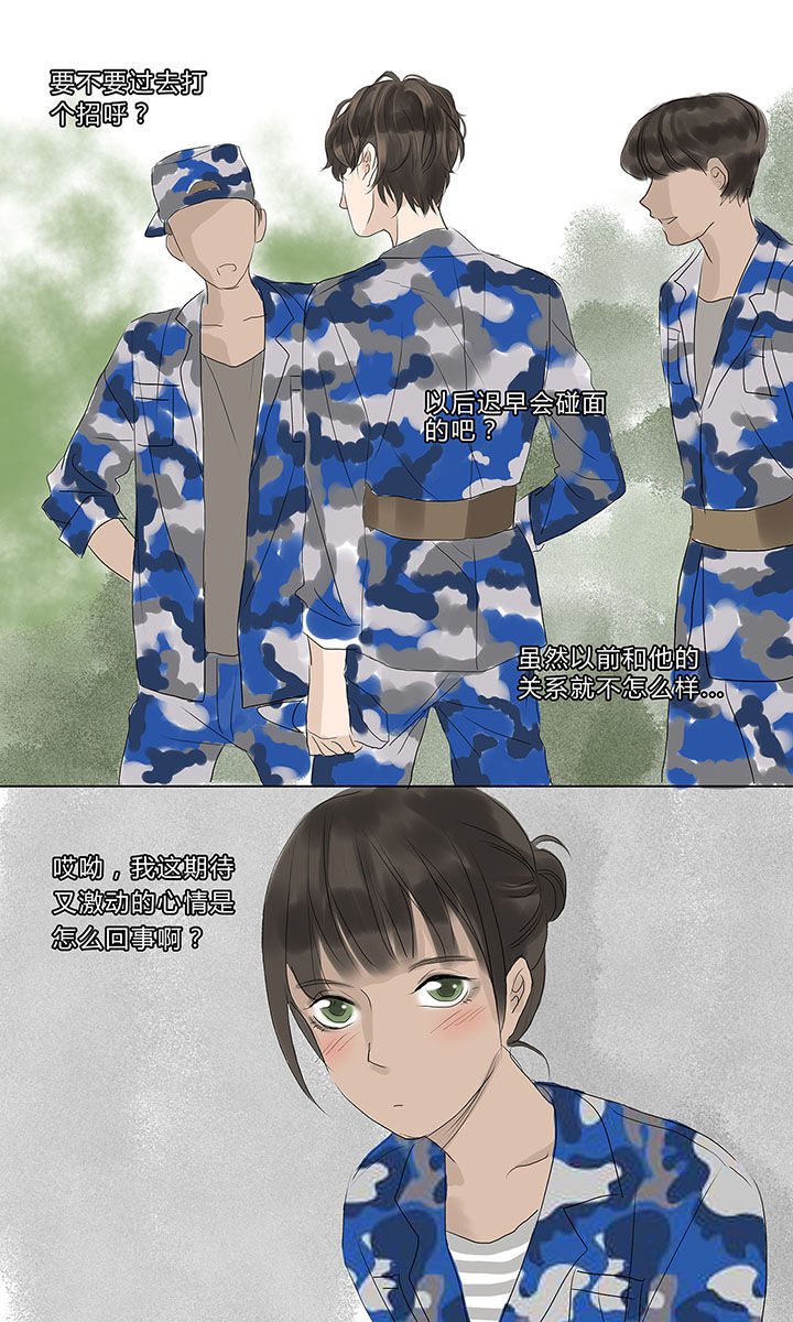 第8章：4