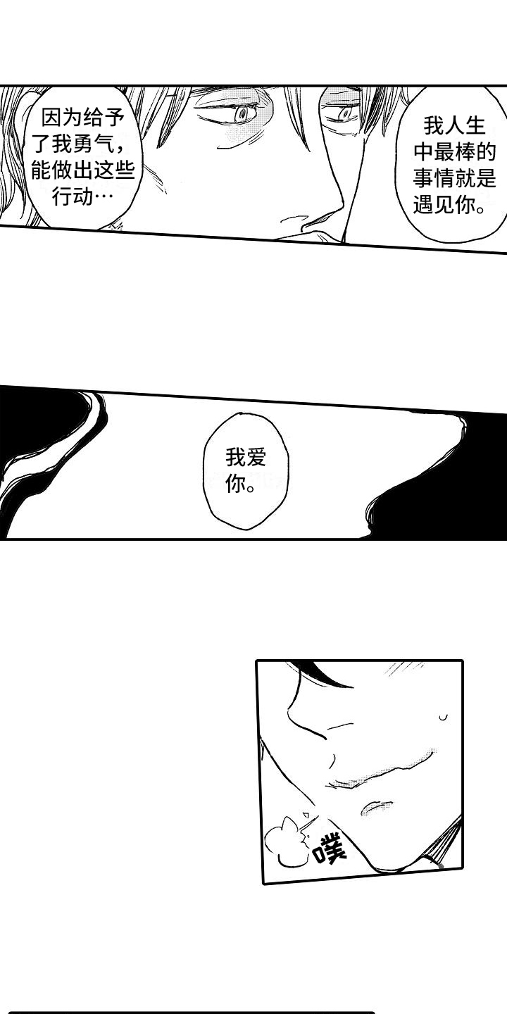第19章：失败者7