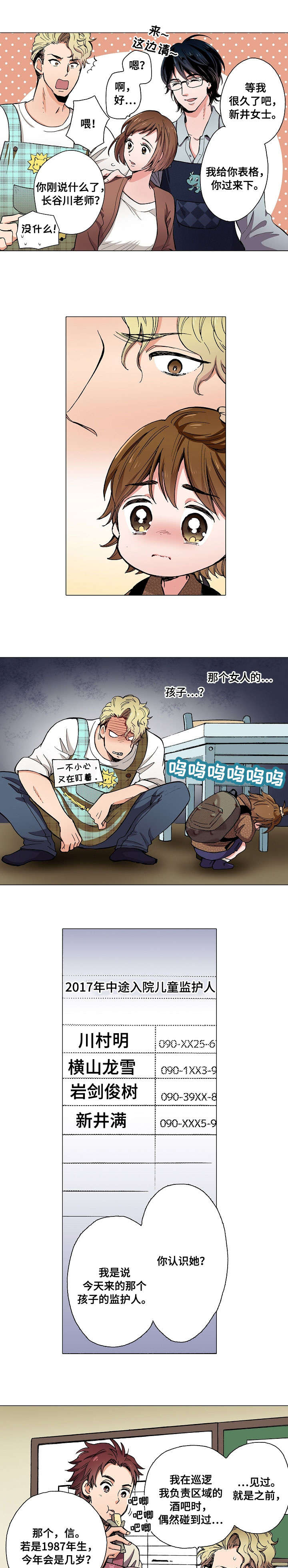 第3章：糟糕6