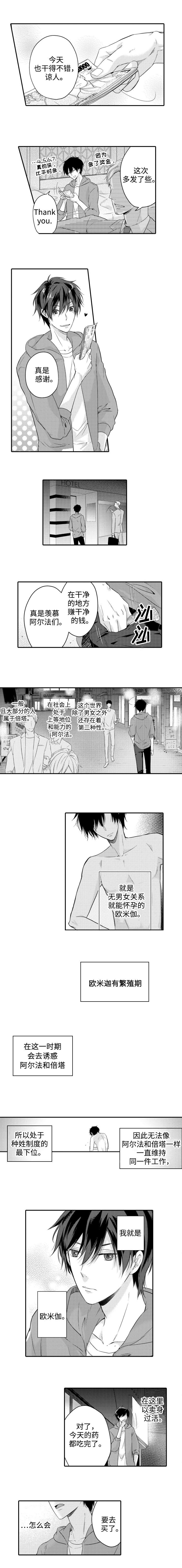 第1章：绑架0