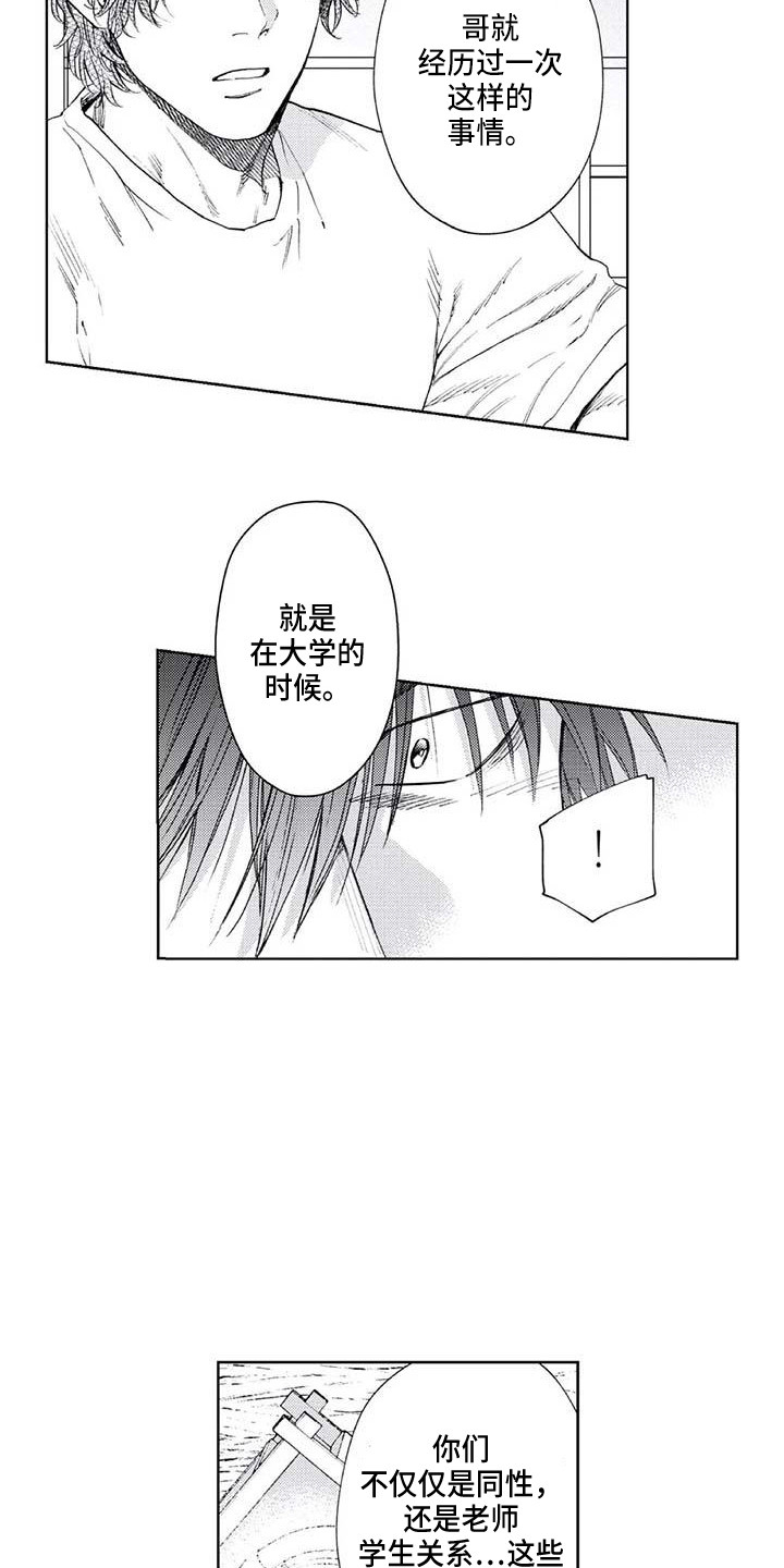第31章：无法反驳5