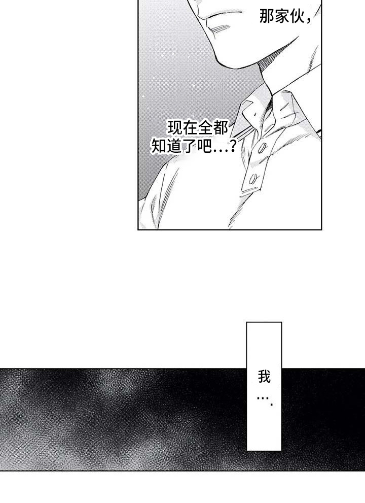 第20章：苦恼15