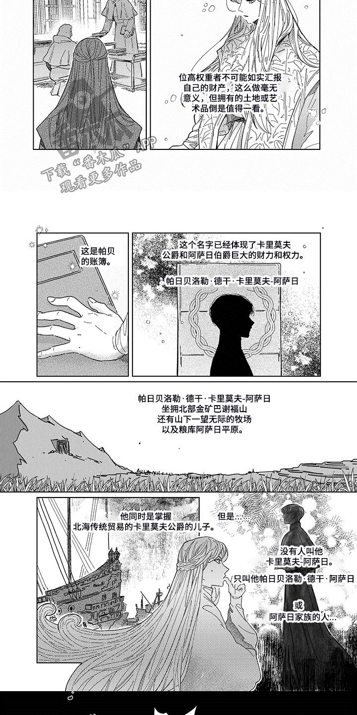 第18章：个人财产1