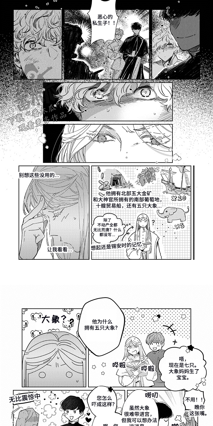 第18章：个人财产2