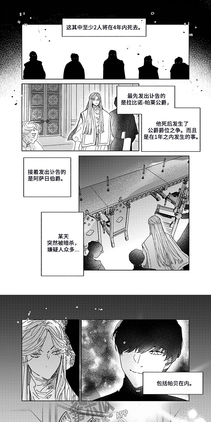 第20章：死亡之谜7